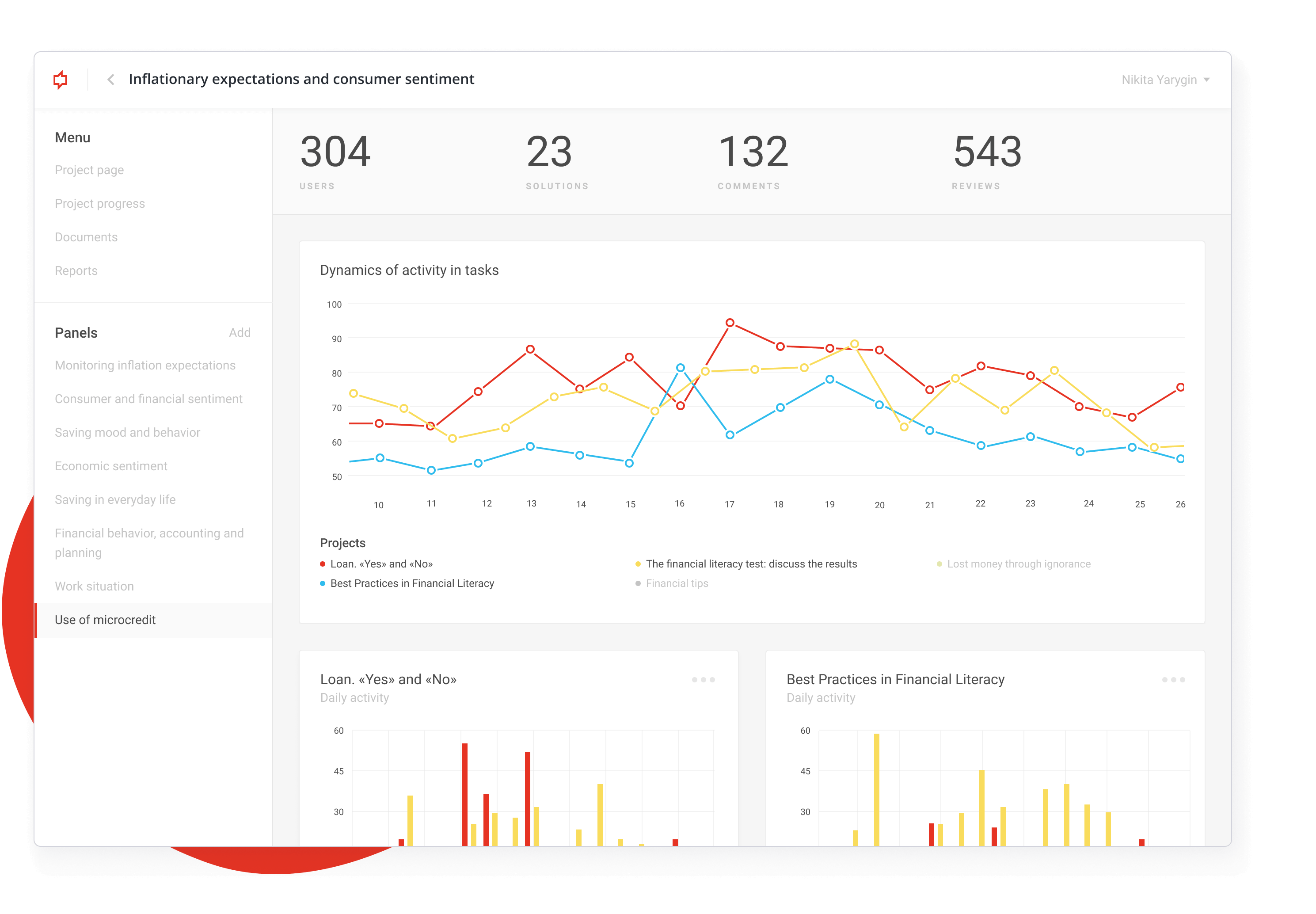 Dashboard and CRM for GK FOM